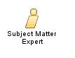 Subject_Matter_Expert Subject_Matter_Expert