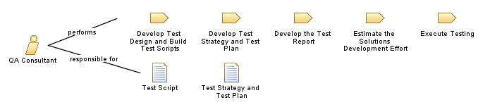QA_Consultant
