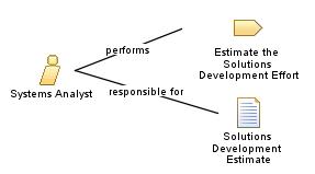 Systems_Analyst